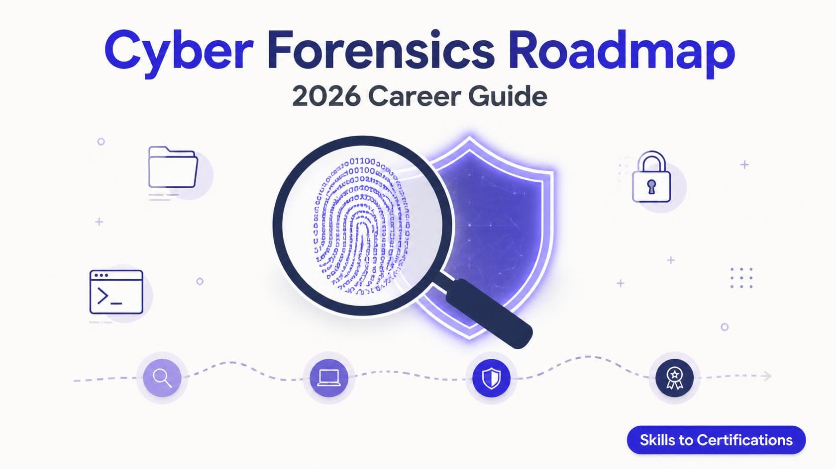 cyber-forensics-roadmap-2026